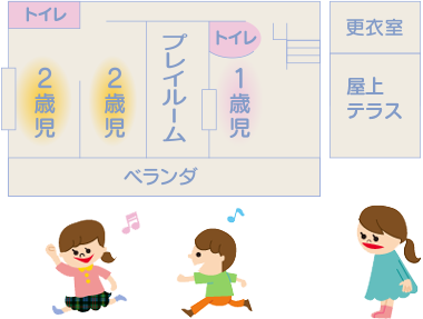 園舎内2F